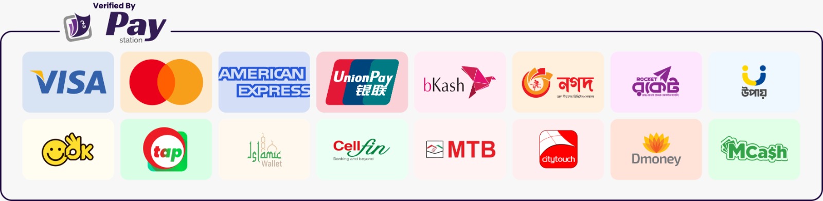 payment